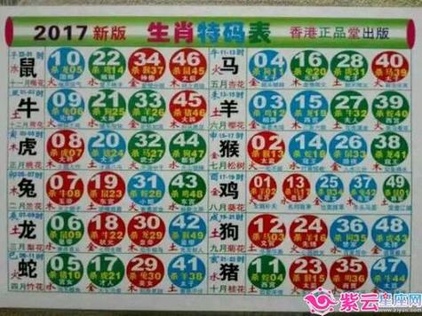 七字走前三七后是什么生肖_七字走前三七后是什么生肖呢