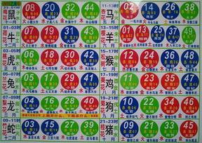 今期生肖七字开打一数字_今期生肖中间开取七拿八大发财