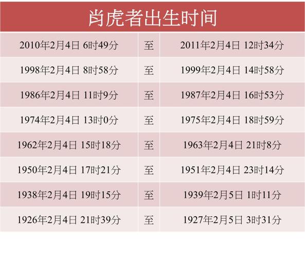 三八廿四打一生肖_三八二十三三八二十四的来历