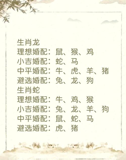 今期生肖住门庭打一生肖?_今期生肖住门庭打一生肖最佳答案