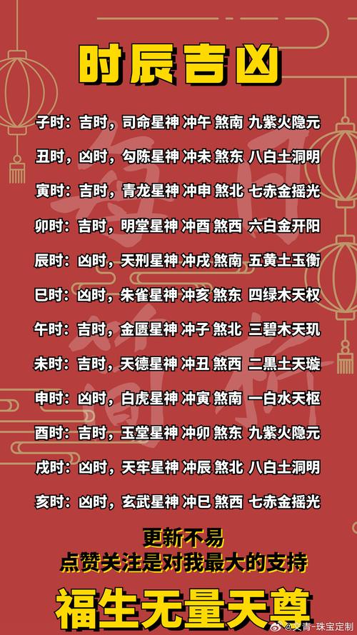 “十指尖尖捧一杯，问君此去几时回”代表什么生肖的简单介绍