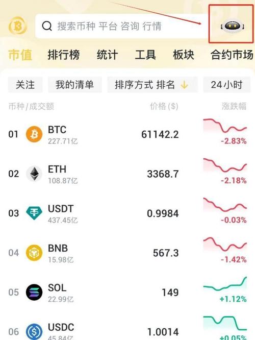 比特币价格预测_比特币价格预测表